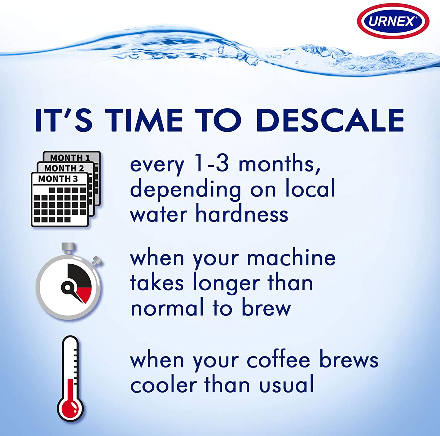 Dezcal Descaler for Espresso Machine [28g]